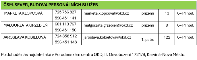 2025 Provozní doba.png